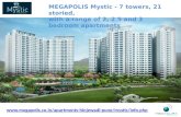 Facilities on Offer at Megapolis