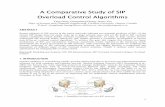 Survey on SIP Overload Protection/Control Algorithms