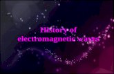 History of electromagnetic wave’s discovery
