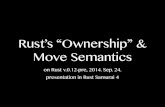 Rust's ownership and move semantics