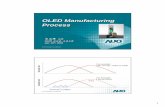 Auo Oled Manufacturing
