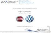 Fiat vs Volkswagen: la Rete vi vede così