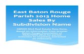 East Baton Rouge Parish 2013 Home Sales By Subdivision Name