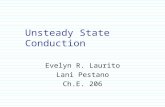 Unsteady State Basics