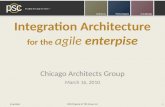 Integration Architecture Agile Enterprise Cag2010a
