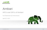 Ambari Meetup: APIs and SPIs of Ambari
