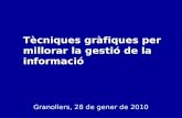 CDigital Granollers '10: Taller Representacio Grafica