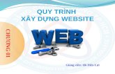 Chuong 1 qttk_website.html