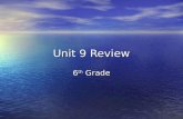Unit 9 review (6th grade)