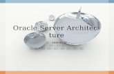 Oracle Server Architecture