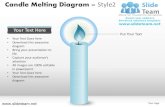Candle melting strategy diagram style design 2 powerpoint ppt templates.