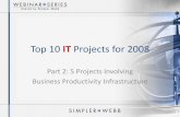 Top 10 IT Projects for 2008