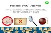 Personal swot analysis 1