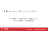 Interprocess communication
