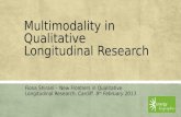 Fiona Shirani: Multimodality in Qualitative Longitudinal Research