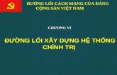 Chương 6 - Đường lối cách mạng Đảng Cộng Sản Việt Nam
