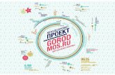 Краудсорсинг-проект gorod.mos.ru