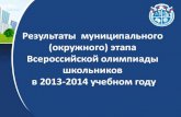Результаты муниципального (окружного) этапа Всероссийской олимпиады школьников в 2013-2014 учебном году