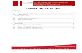 Hướng dẫn sử dụng phần mềm SugarCRM-Travel