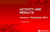 Banco Santander Activity and results 3Q12