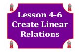 M8 lesson 4 6 create a linear relation