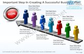 Business power point templates important step creating successful plan sales ppt slides