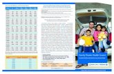 Family Floater Health Guard Brochure