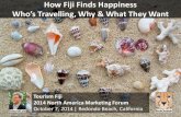 How Fiji Finds Happiness - Who’s Travelling, Why & What They Want