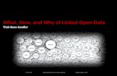 What, How, and Why of Linked Open Data