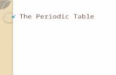Unit the periodic table2