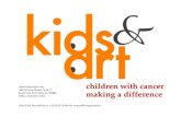 Kids & Art Core Deck