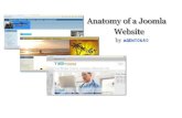 Anatomy Of A Joomla Website