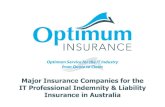 Major insurance companies for it indemnity & liability insurance