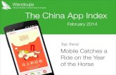 China App Index: Mobile Catches a Ride on the Year of the Horse