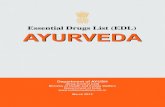 Essential ayurveda medicines for uploading on web site