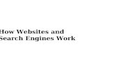 How websites and search engines work