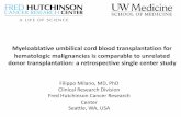 Myeloablative Umbilical Cord Blood Transplantation for Hematologic Malignancies is Comparable to Unrelated Donor Transplantation: a Retrospective Single Center Study