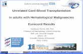 Unrelated Cord Blood Transplantation In Adults with Hematological Malignancies Eurocord Results