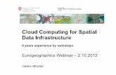 Cloud Computing & Spatial Data Infrastructure - 2012