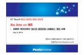 Big data on 제조 글로벌 제조사 품질 개선 사례-Dhan-kim-2013-7-2