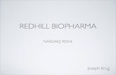 Long RedHill Biopharma