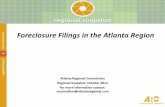 Foreclosure Filings in the Atlanta Region