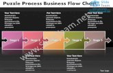 Business power point templates puzzle process flow chart sales ppt slides
