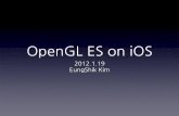 OpenGL ES on iOS