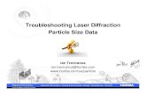 Troubleshooting Laser Diffraction Particle Size Data