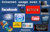 Internet usage over 5 days