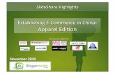 Establishing E-Commerce in China: Apparel Edition