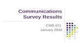 Communications Survey Results