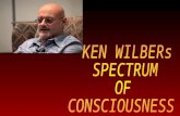 Ken Wilber - Spectrum of Consciousness.ppt