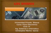 Diodos y  tipos de diodos